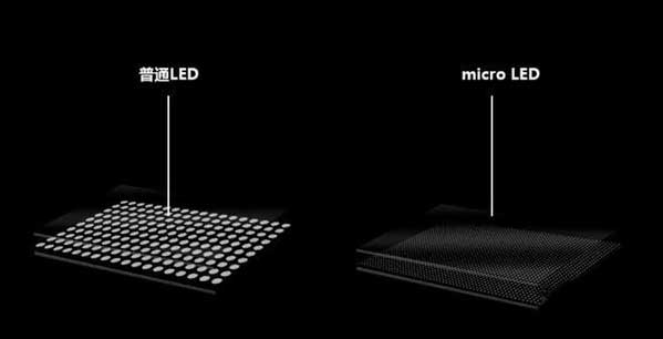 兴国苹果手机维修分享什么时候会用上MicroLED屏？ 