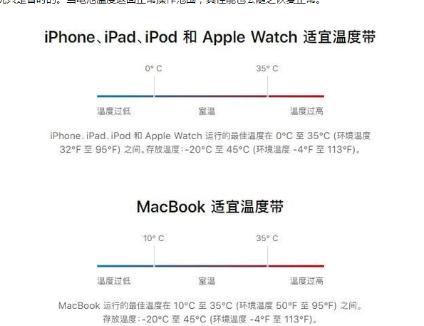 兴国苹果13维修分享iPhone 13耗电越来越快怎么办 